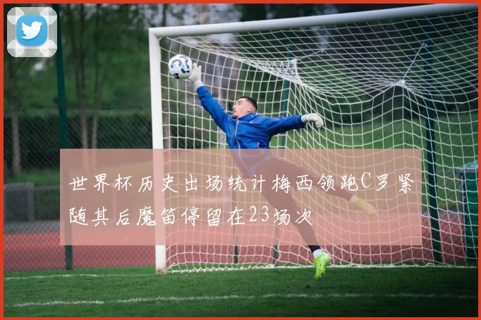 世界杯历史出场统计梅西领跑C罗紧随其后魔笛停留在23场次